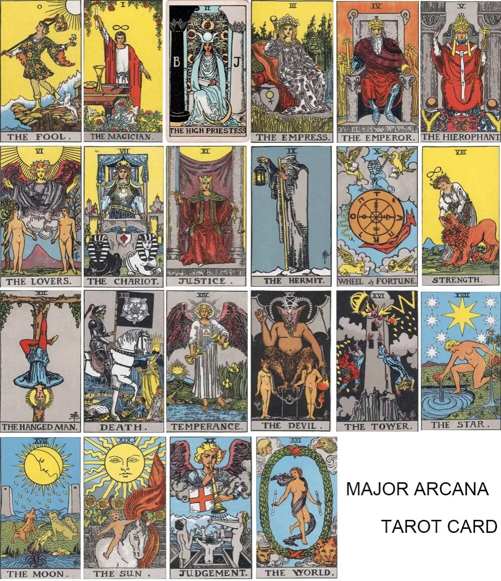 Collar Esoterismo Cartas Tarot