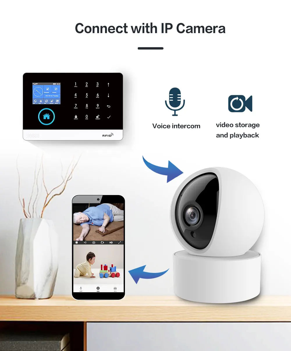 Home Security with IP Camera RFID Card