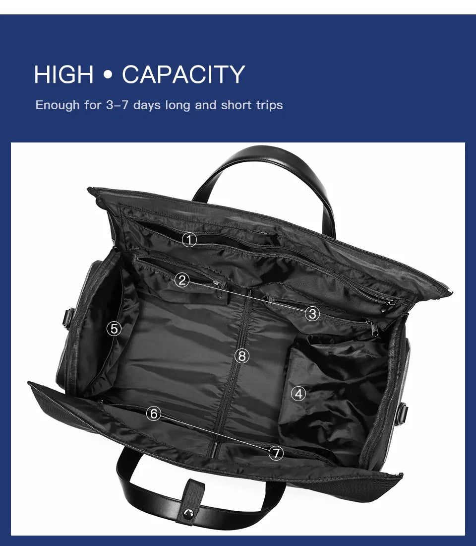 Multifunction  Suit Storage Travel Bag