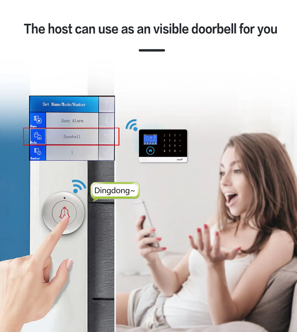 Home Security with IP Camera RFID Card