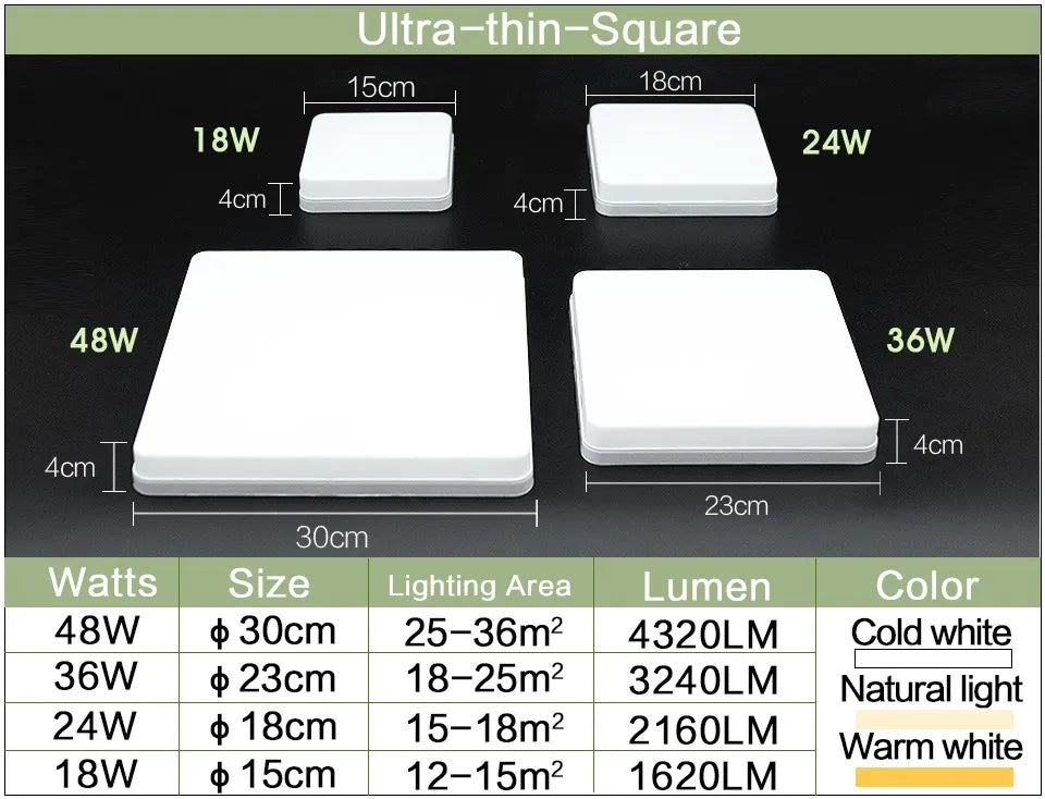 LED Ceiling Lamp in Various Wattages