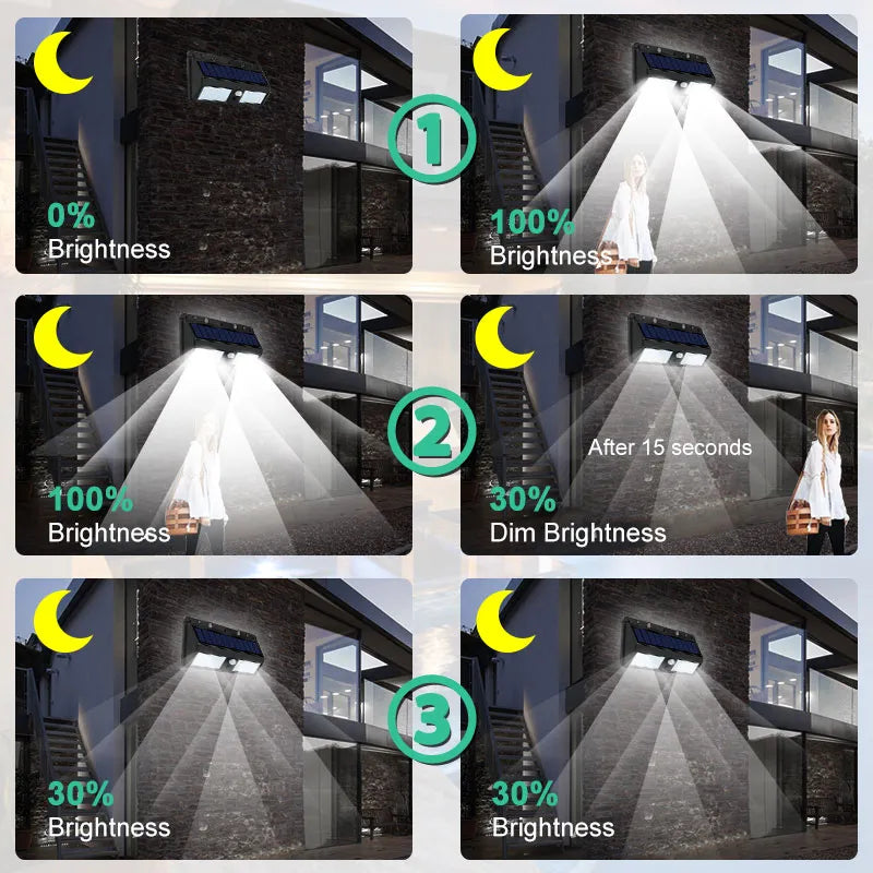 Outdoor Solar Motion Sensor Wall Light