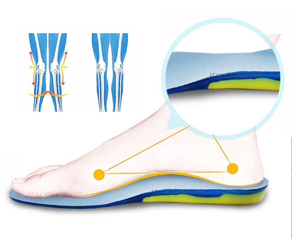 Silicone Non-Slip Gel Sport Insoles
