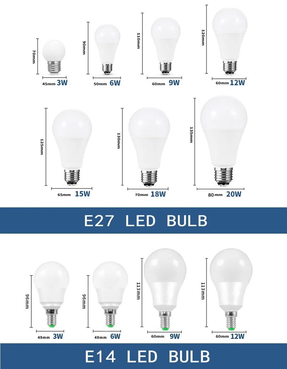 10pcs LED Bulb Lamps E26 E27 E14 E12 110V GU10  120V Table Light