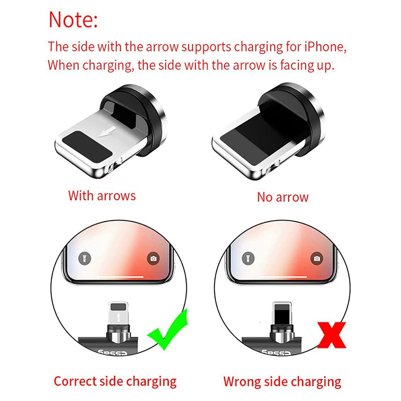 Cargador Imán Micro USB Tipo C