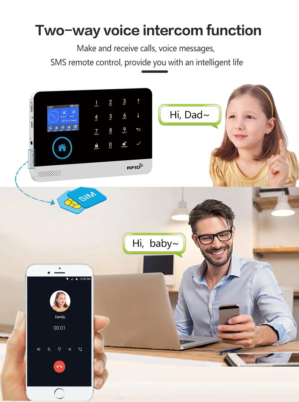 Home Security with IP Camera RFID Card