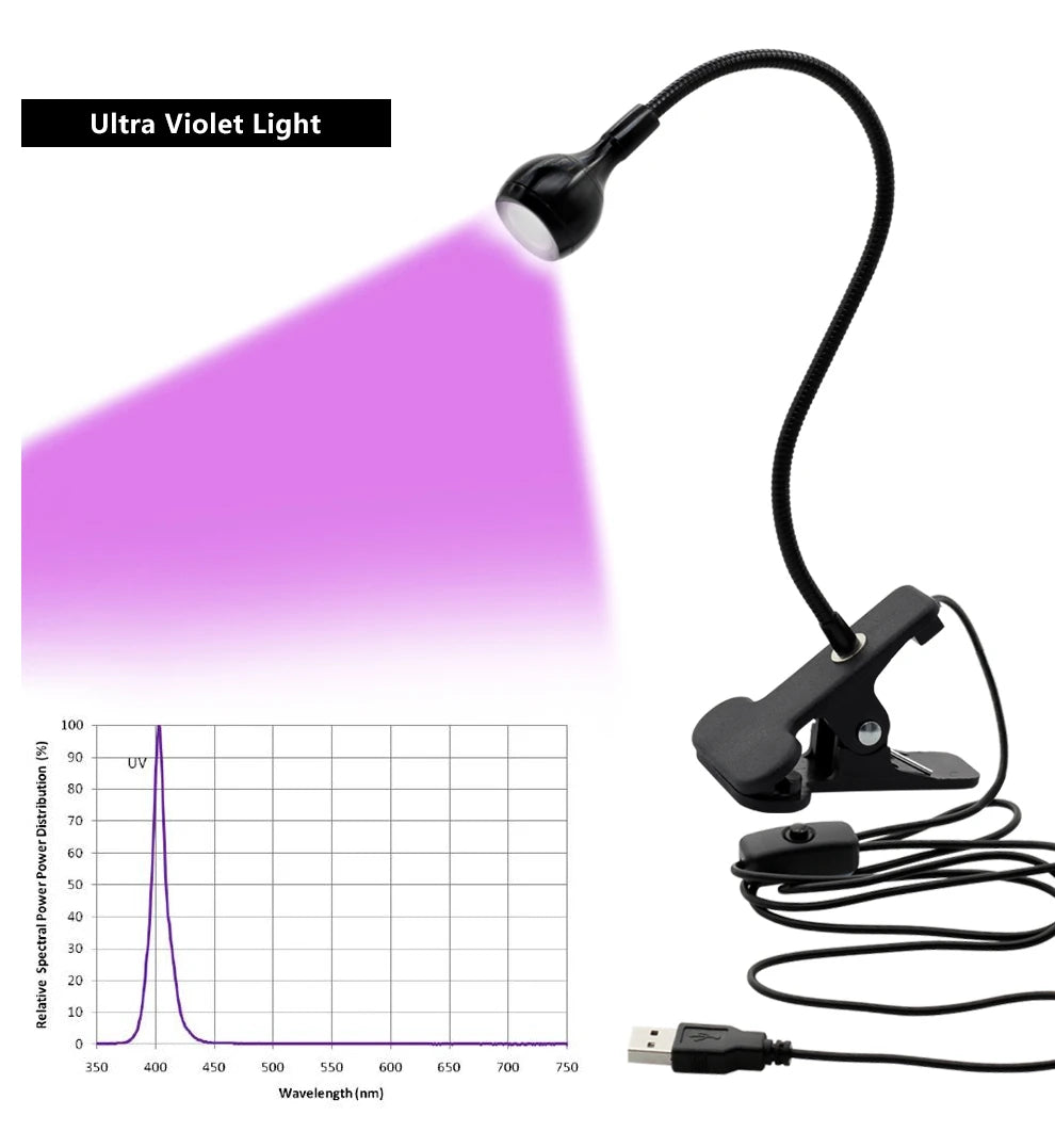 Secador de uñas con pegamento ajustable con lámpara UV LED