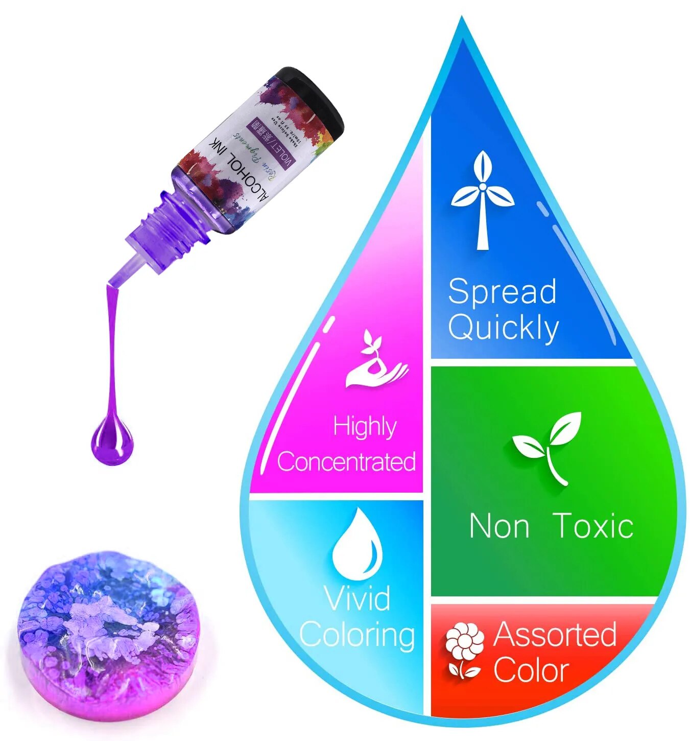 Art Liquid Colorant Dye Ink Diffusion