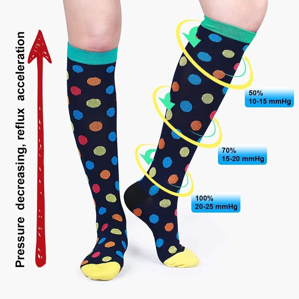 Happy Compression Socks Anti-Fatigue Relief for All