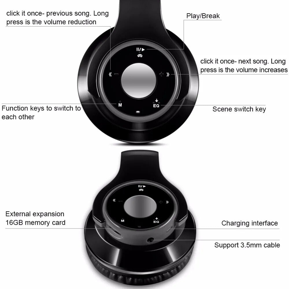 Bluetooth Earphones and Headphones