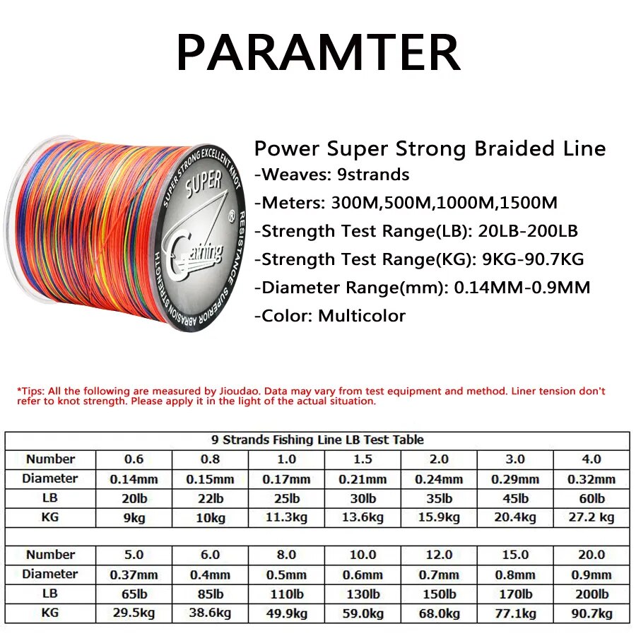 Braided Fishing Line