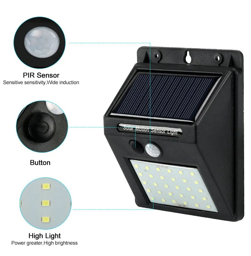 Outdoor Solar Motion Sensor Wall Light