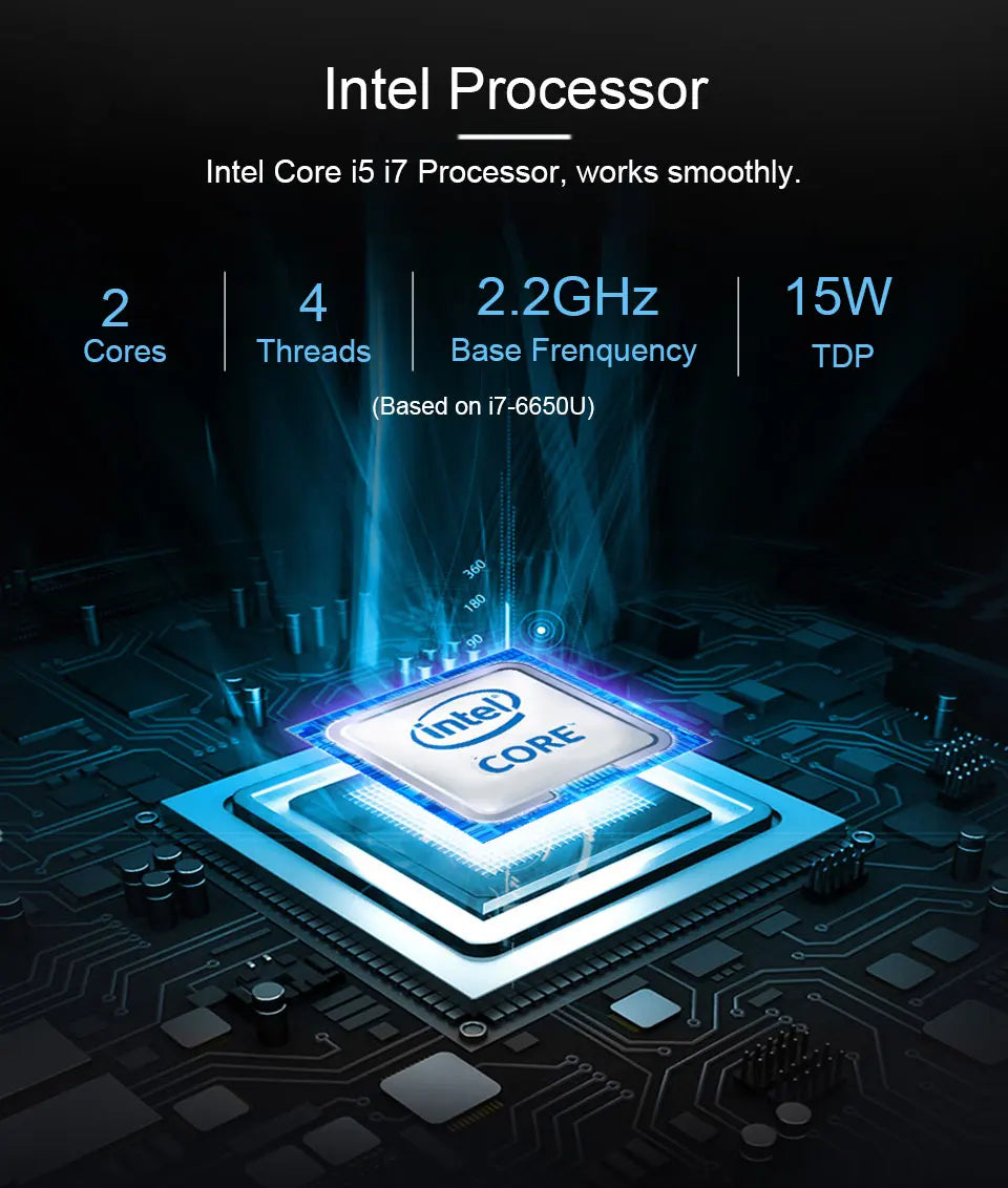 Mini PC HTPC Intel Core i5 Windows 10 Pro