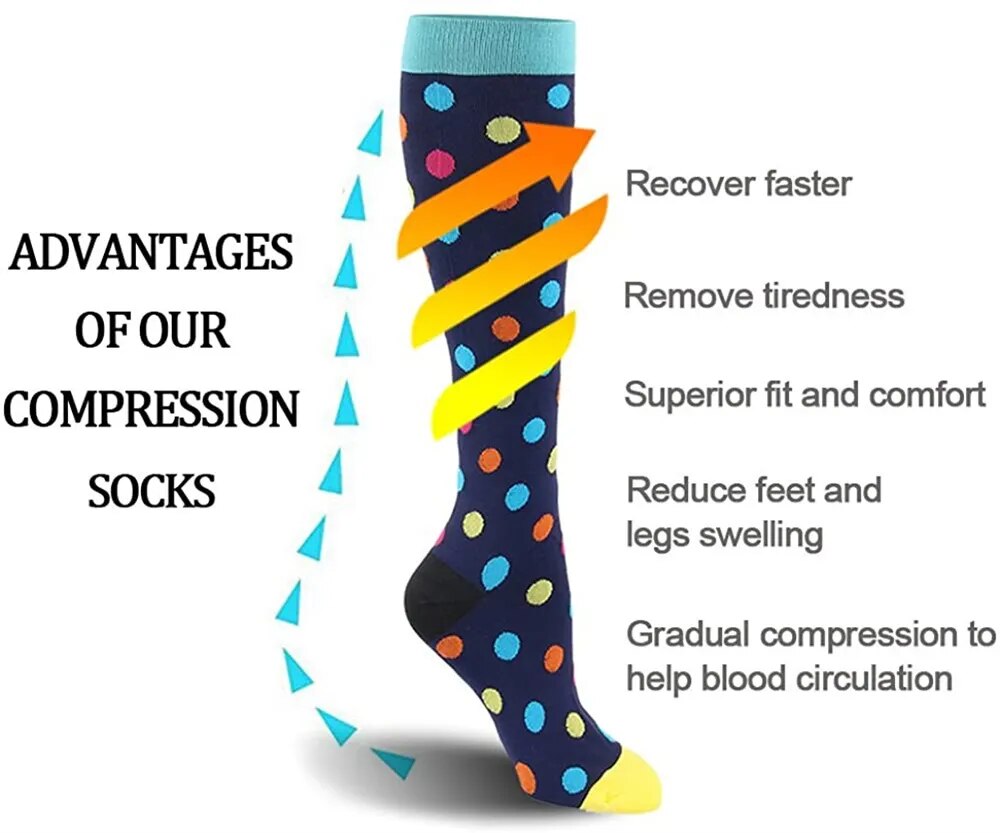 Happy Compression Socks Anti-Fatigue Relief for All