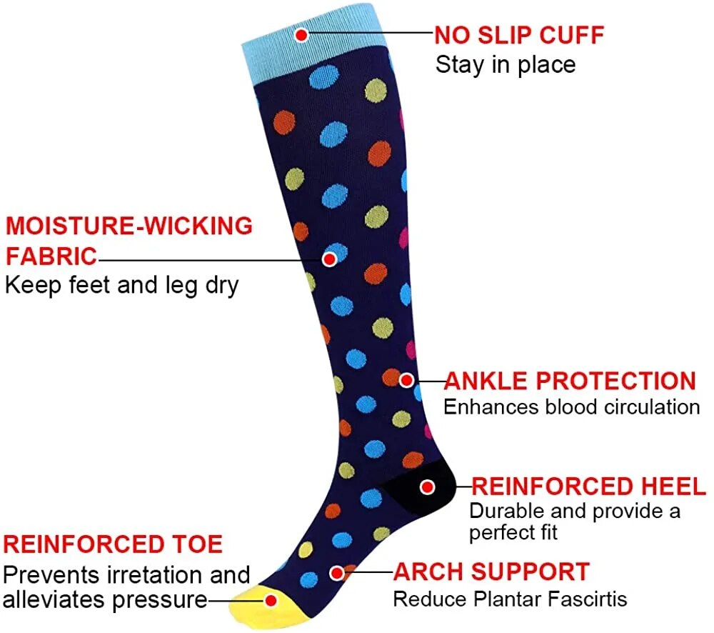 Happy Compression Socks Anti-Fatigue Relief for All