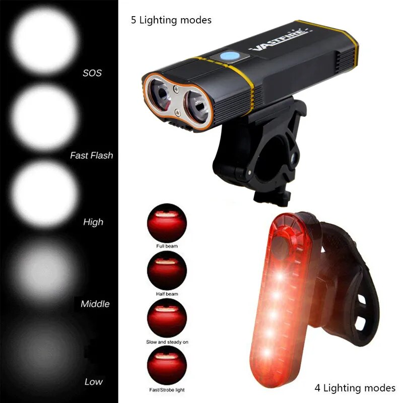 Headlight 2 LED/3 LED/5 LED/8 LED Bike Light