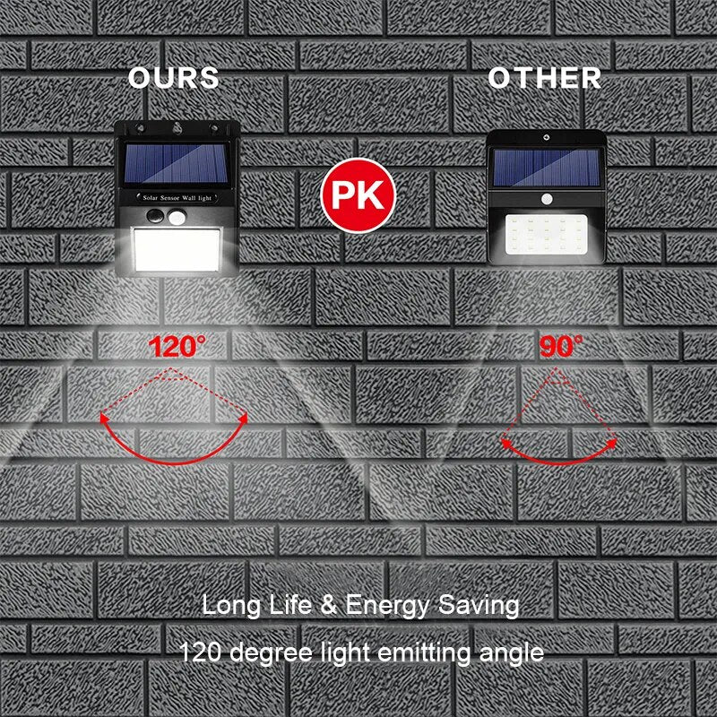 Outdoor Solar Motion Sensor Wall Light