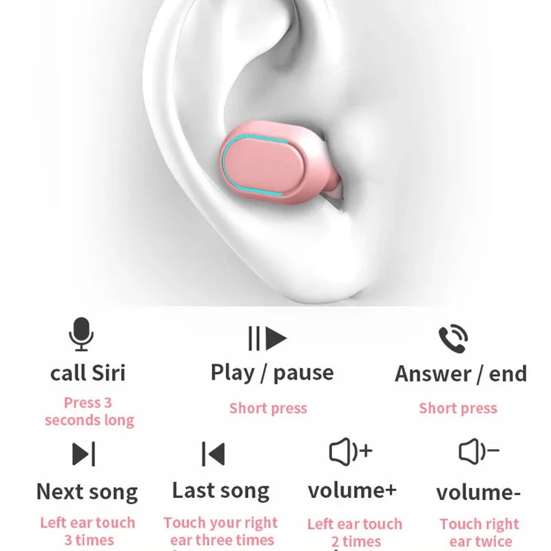 E7S TWS Wireless Bluetooth Earphone