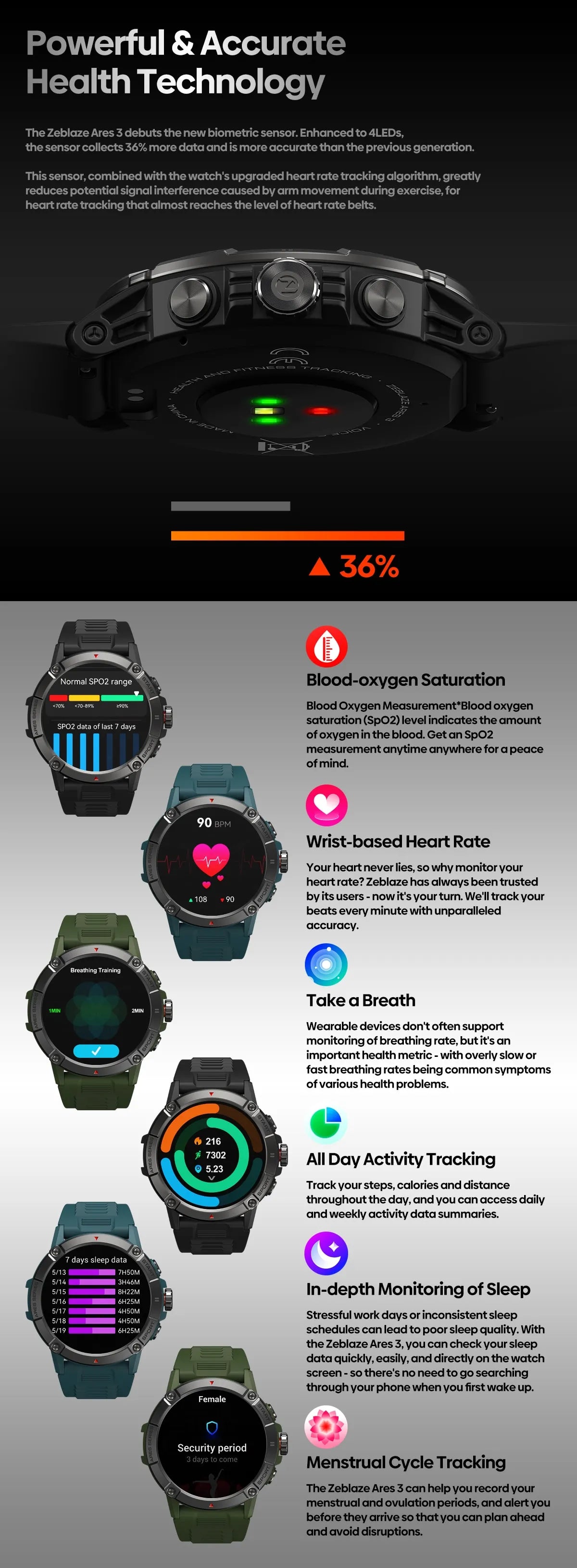 1.52 Inch IPS Display Voice Calling Smartwatch