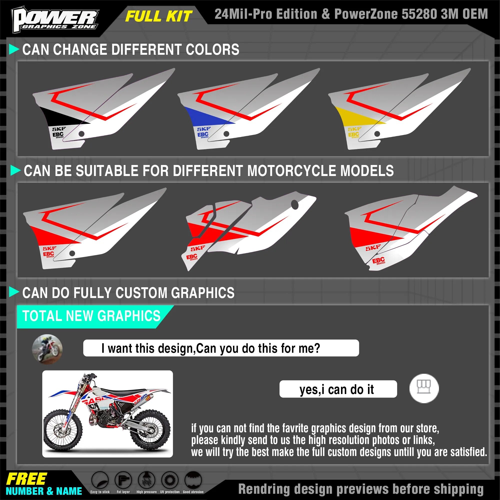 PowerZone-Aufkleber – 125–450 cc