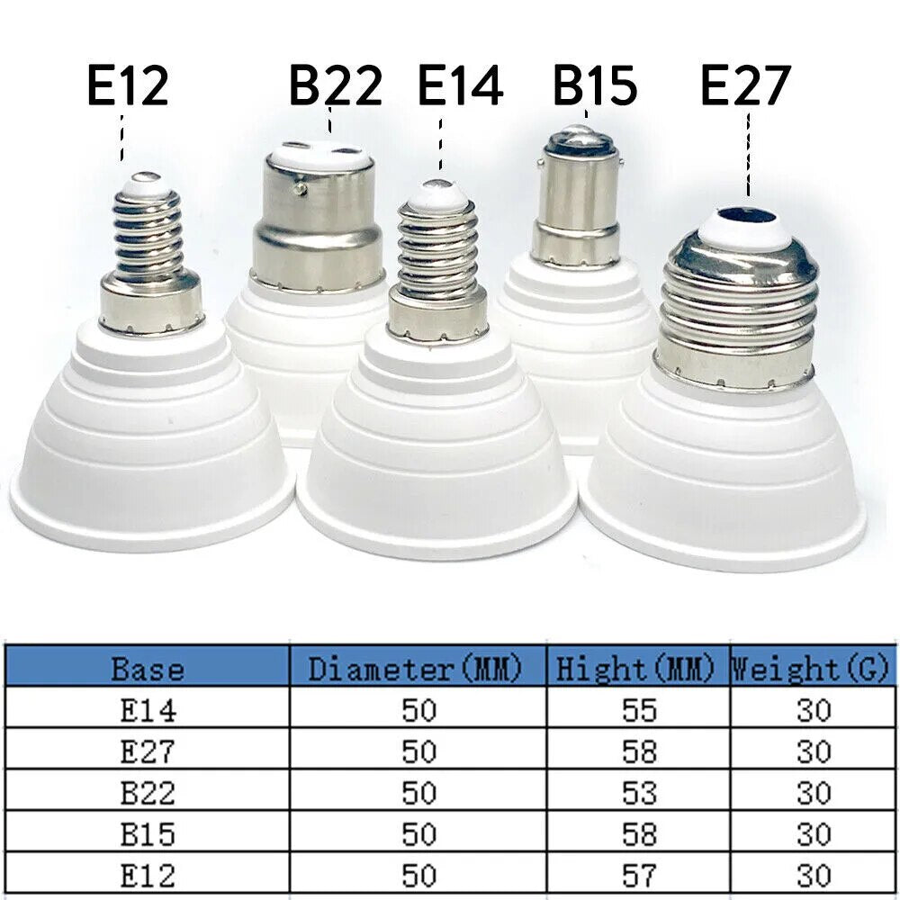 LED COB Spotlight