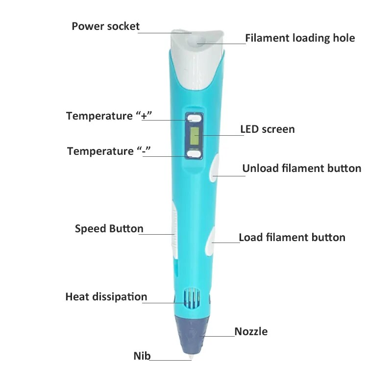3D Pen For Children Kids Diy Printing