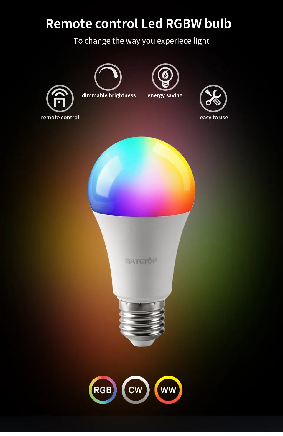 Spotlight Bulb with E27, E14, GU10, B22 bases