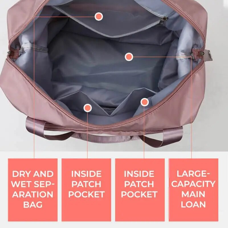 Large Capacity Waterproof Luggage Portable