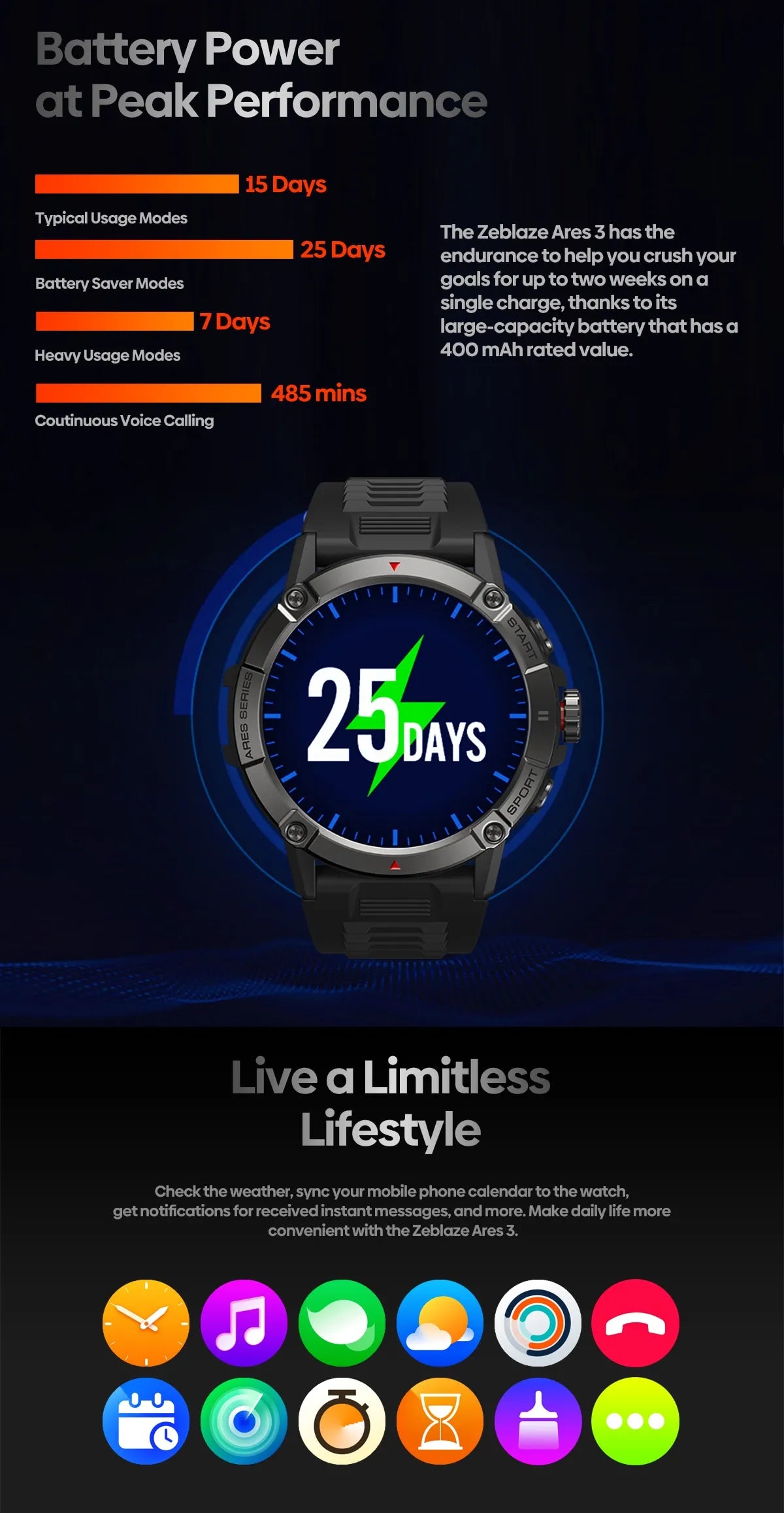 1.52 Inch IPS Display Voice Calling Smartwatch