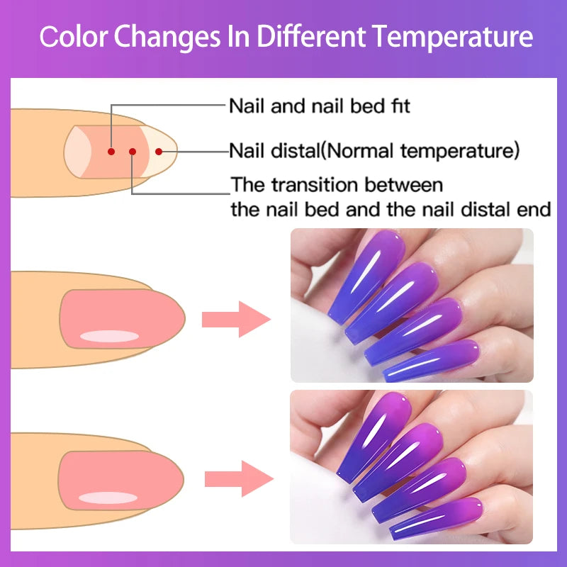 Thermal Gel Nail Polish 3-layers