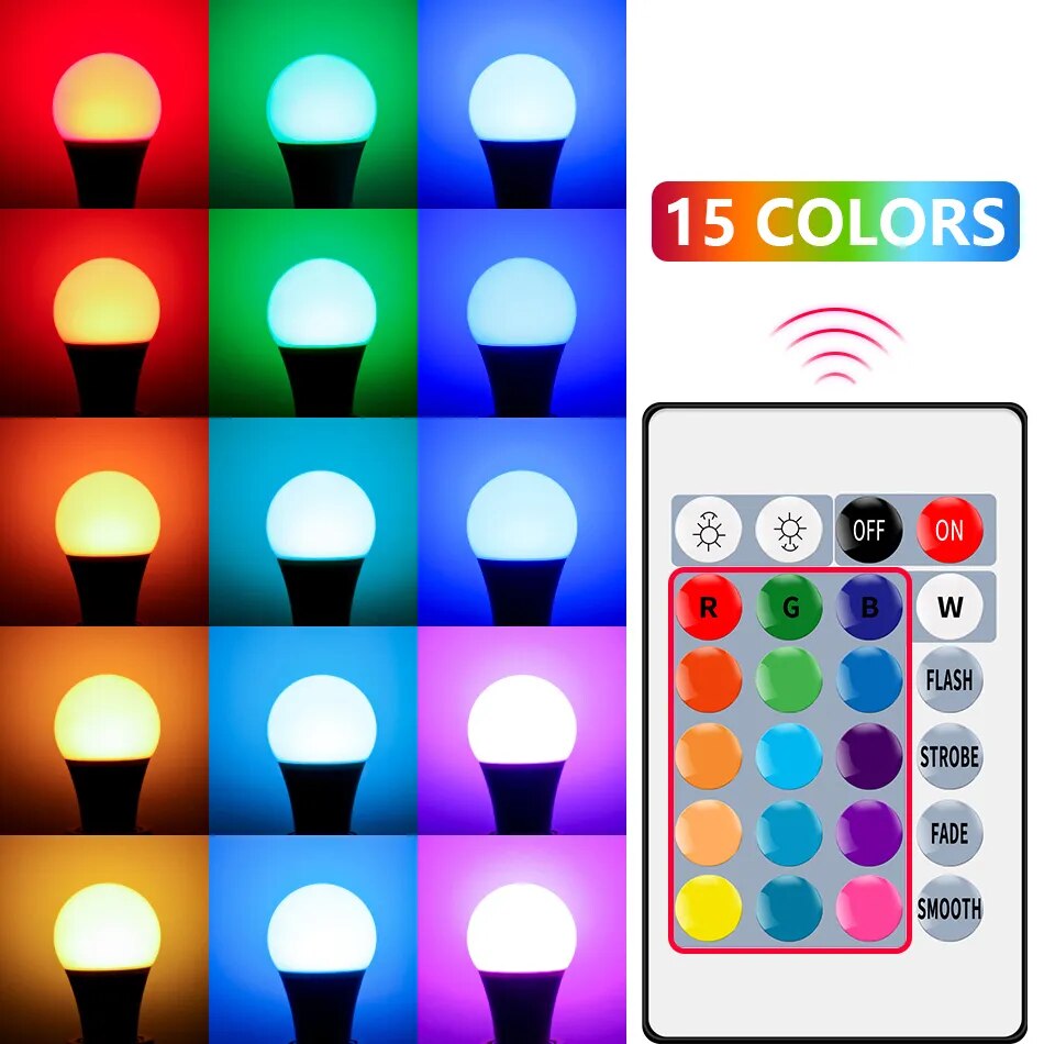 Spotlight Bulb with E27, E14, GU10, B22 bases
