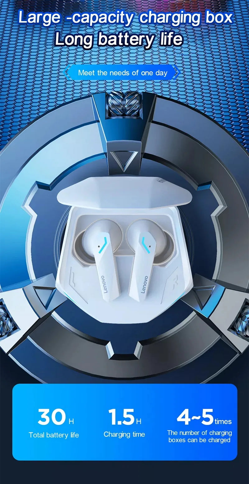 Auriculares Bluetooth Inalámbricos Auriculares Auriculares