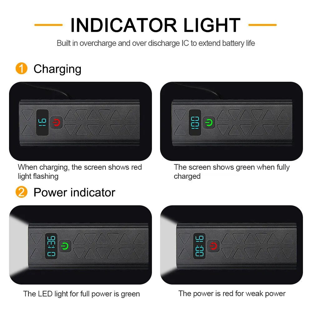 Headlight 2 LED/3 LED/5 LED/8 LED Bike Light