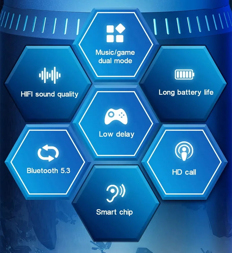 Auriculares Bluetooth Inalámbricos Auriculares Auriculares