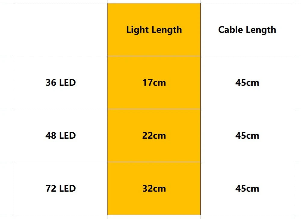 Remote APP Voice Music Control LED Strip Light