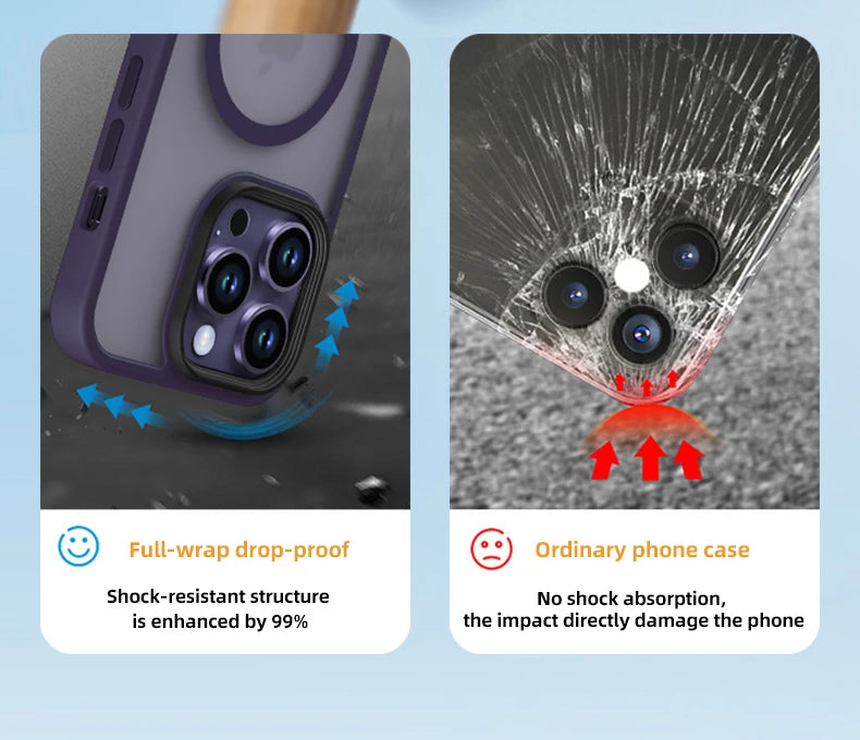 Magnetic Wireless Charging Phone Case