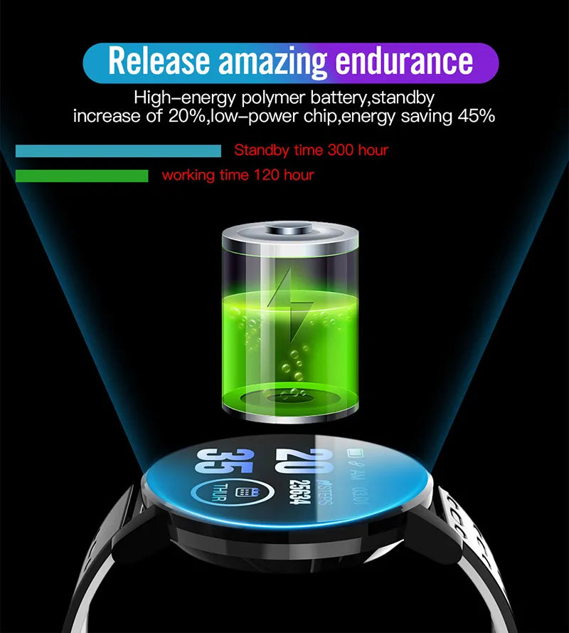 Heart Rate Blood Pressure Monitoring Fitness Tracker Smartwatch