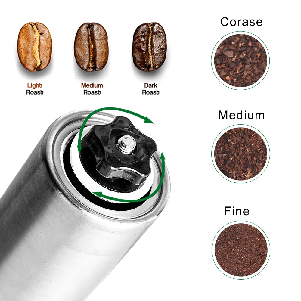 Mini Stainless Steel Coffee Grinder
